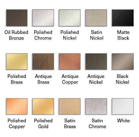 ThermaSol TWPSR SignaTouch Flushmount 5" Steam Shower Control Package