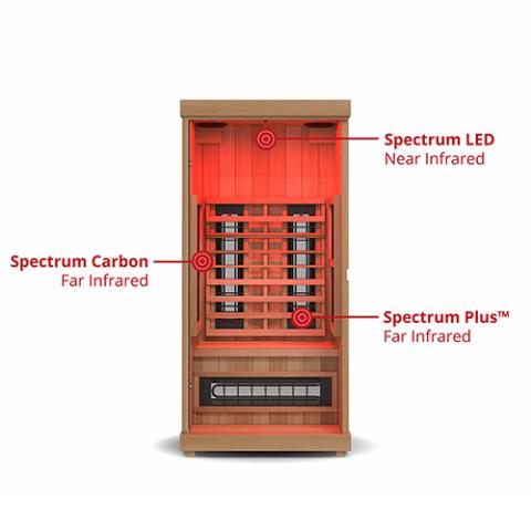 Finnmark FD-1 Full-Spectrum Infrared Sauna 1-Person Home Infrared Sauna