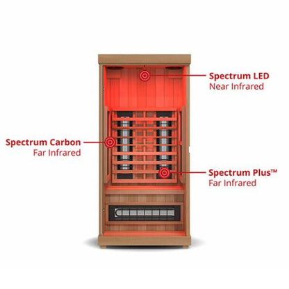 Finnmark FD-1 Full-Spectrum Infrared Sauna 1-Person Home Infrared Sauna