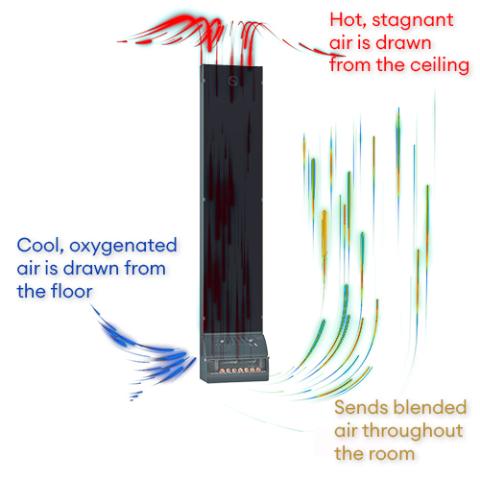 Saunum AirSolo Wall AirSolo Series, In-Wall Sauna Temp & Steam Equalizer, Adj Height