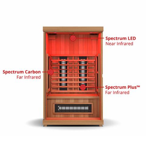 Finnmark FD-2 Full-Spectrum Infrared Sauna 2-Person Home Infrared Sauna