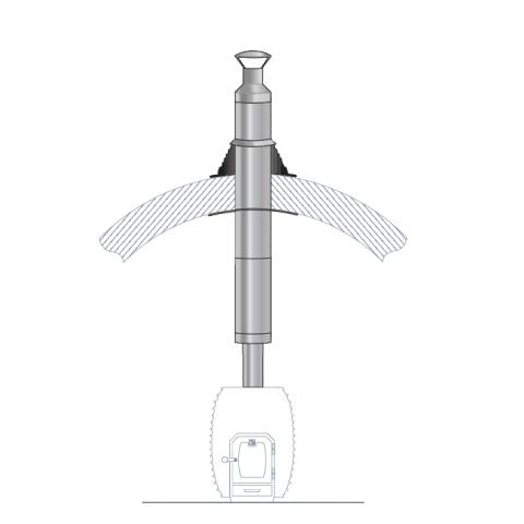 HUUM Barrel Sauna Chimney Kit – Stainless Steel Wood Stove Vent System