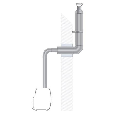 HUUM Thru-Wall Chimney Kit Sauna Wood Stove Chimney Set, Thru-Wall